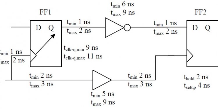 Problem1: In the following