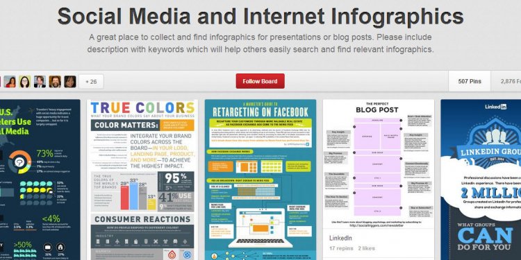 Social Problems For Research