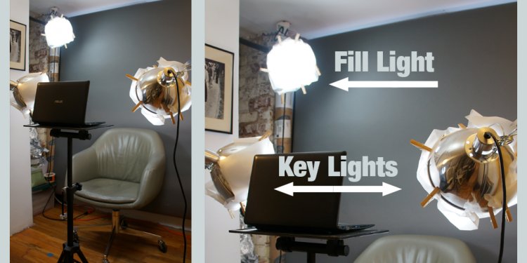 Three Point Lighting setup