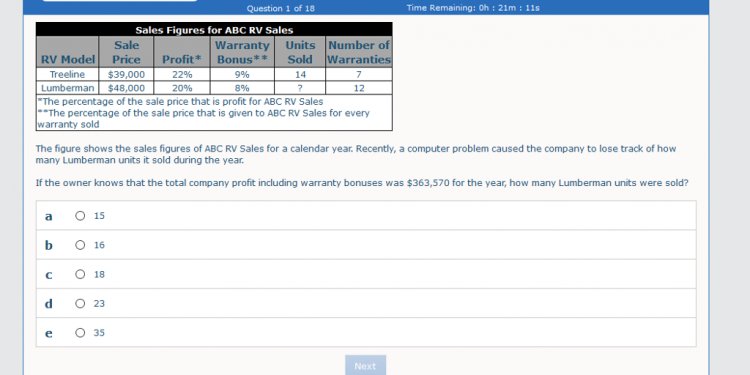 Numeric Reasoning with