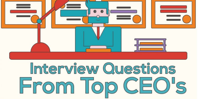 Interview Questions That Top