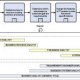 Junior Business Analyst Interview questions