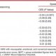 Numerical Reasoning Assessment