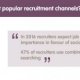 Recruitment channels
