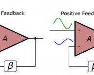 Electrical Engineering Interview questions and Answers